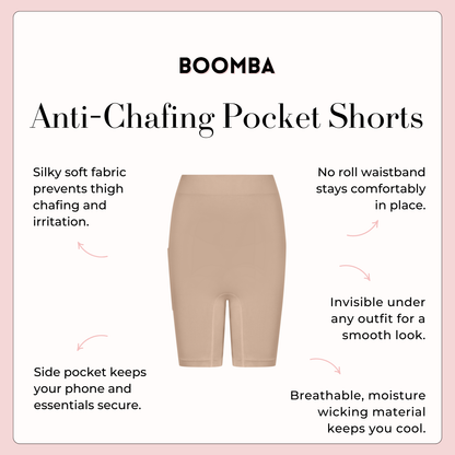 Anti-Chafing Pocket Shorts